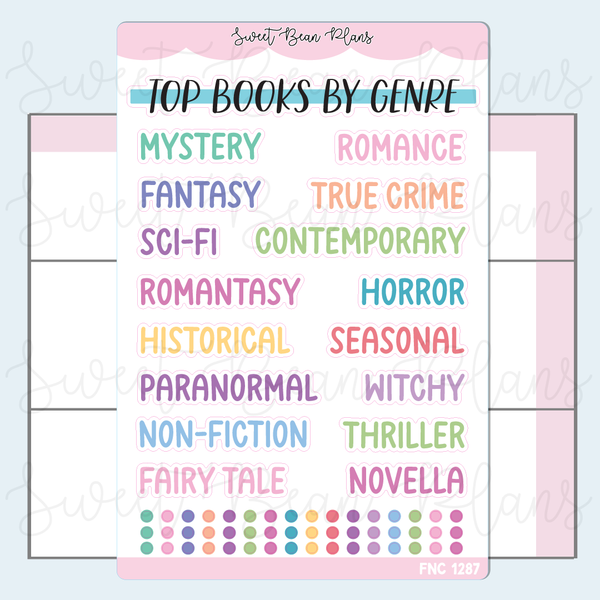 2026 Reading Journal Bundle Part 1 (6 Pages)